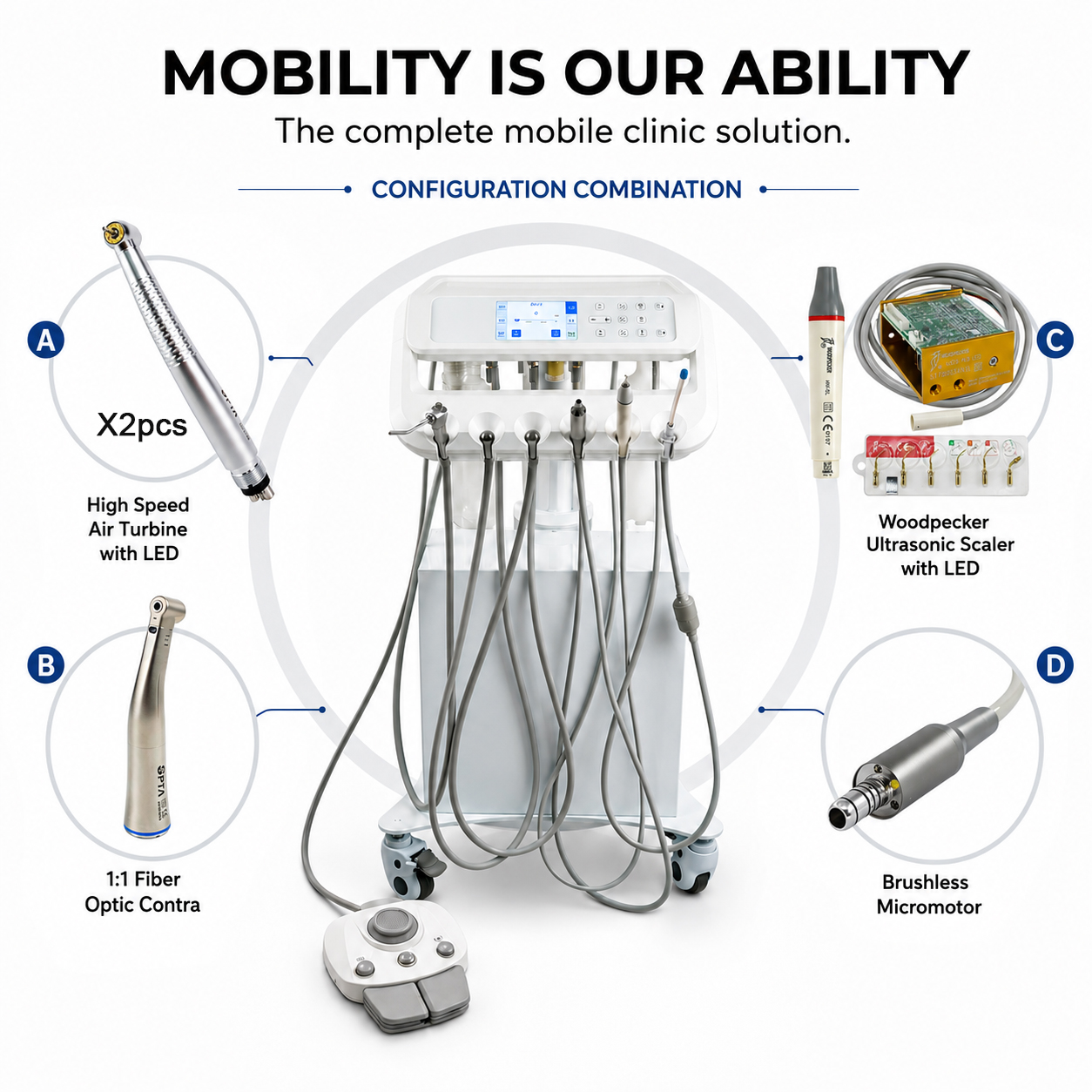 Dental Mobile Treatment Unit LCD Visualization Interface Full Touch Operation